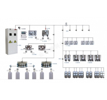 实验室集中供气系统